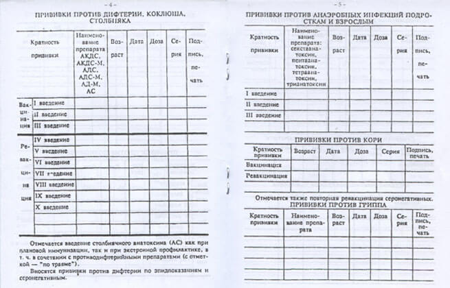 Где взять прививочный сертификат